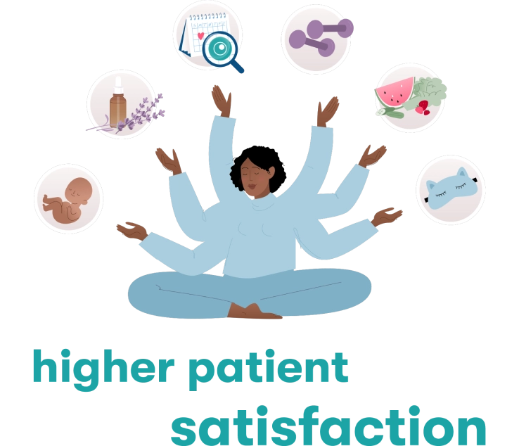 Higher patient satisfaction with Flo