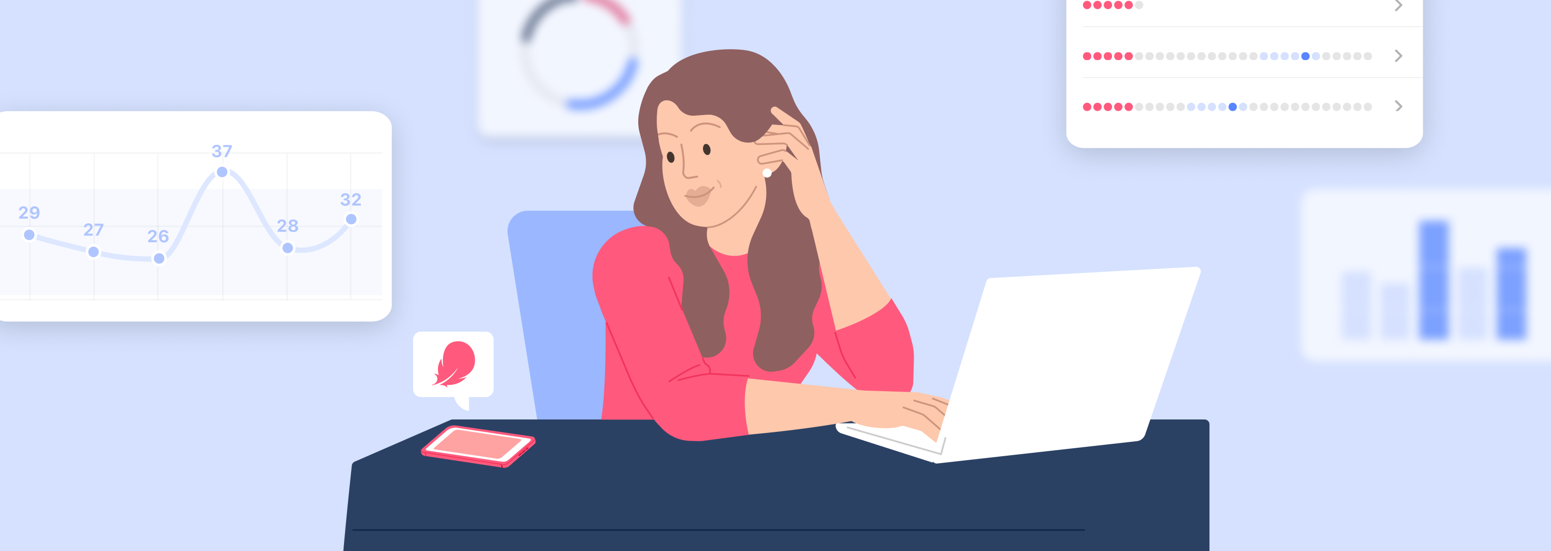 How Flo improves female health through research